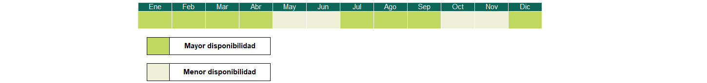 CalendarioLima1